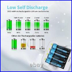 1.5V Rechargeable AA Lithium Li-ion Batteries with Charger Lot Double AA battery