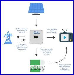 FULLY INSTALLED Sofar Solar ME3000SP Solar Battery Storage 2.4Kwh Lithium-ion
