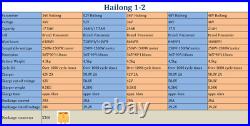 Hailong Frame Battery 36V18Ah 18650 Lithium ion Akku for Mid 350W 500W motor